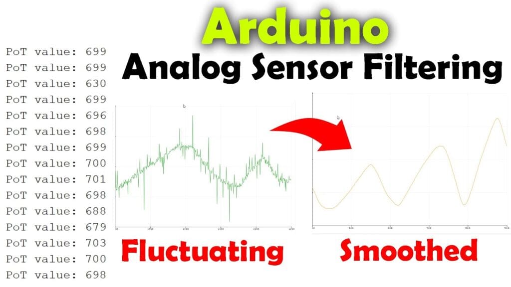 Arduino Analogsignalfilter | Analoge Sensorwerte schwanken stark ...